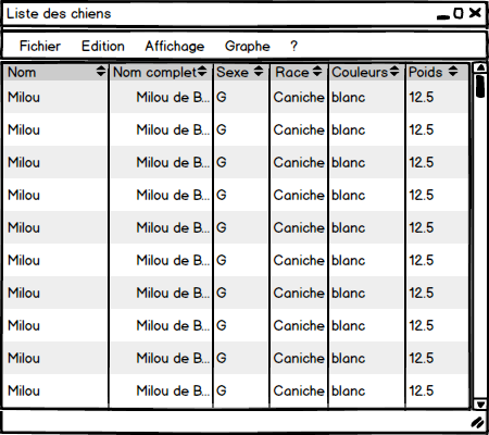 Image non disponible